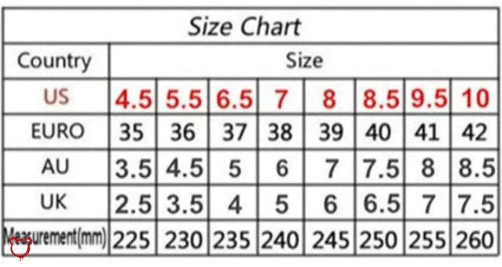 Gothic Ankle Chain Platform Boots. - The Cursed Closet